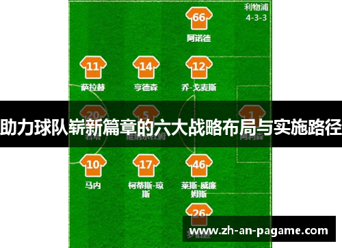 助力球队崭新篇章的六大战略布局与实施路径