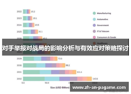 对手举报对战局的影响分析与有效应对策略探讨 对手举报对战局的影响分析与有效应对策略探讨