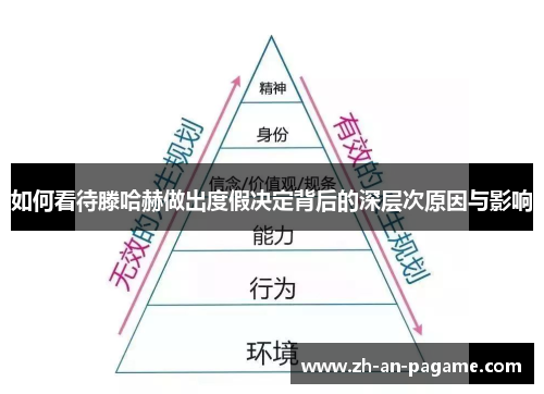 如何看待滕哈赫做出度假决定背后的深层次原因与影响 如何看待滕哈赫做出度假决定背后的深层次原因与影响