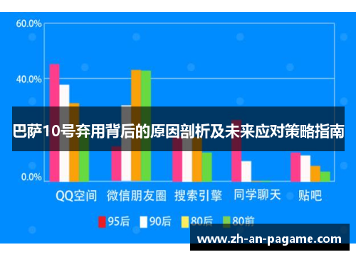 巴萨10号弃用背后的原因剖析及未来应对策略指南