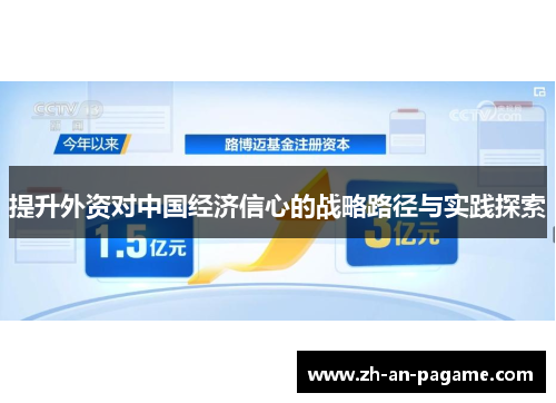 提升外资对中国经济信心的战略路径与实践探索 提升外资对中国经济信心的战略路径与实践探索