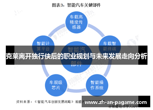 克莱离开独行侠后的职业规划与未来发展走向分析