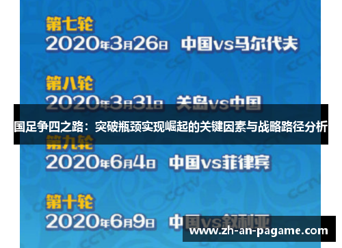 国足争四之路:突破瓶颈实现崛起的关键因素与战略路径分析 国足争四之路:突破瓶颈实现崛起的关键因素与战略路径分析