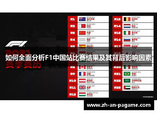 如何全面分析F1中国站比赛结果及其背后影响因素