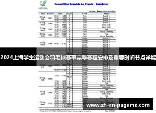 2024上海学生运动会羽毛球赛事完整赛程安排及重要时间节点详解
