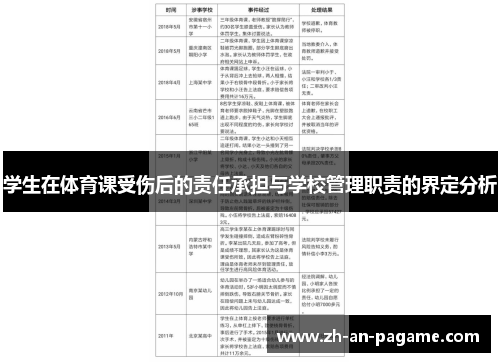 学生在体育课受伤后的责任承担与学校管理职责的界定分析