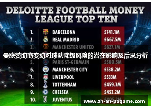 曼联赞助商变动对球队降级风险的潜在影响及后果分析