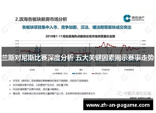 兰斯对尼斯比赛深度分析 五大关键因素揭示赛事走势