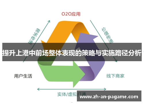 提升上港中前场整体表现的策略与实施路径分析 提升上港中前场整体表现的策略与实施路径分析