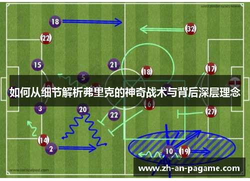 如何从细节解析弗里克的神奇战术与背后深层理念