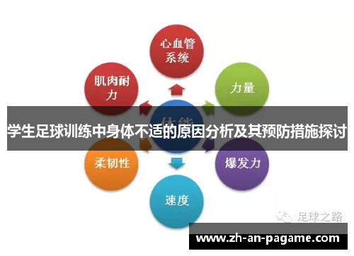 学生足球训练中身体不适的原因分析及其预防措施探讨 学生足球训练中身体不适的原因分析及其预防措施探讨