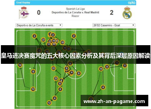 皇马进决赛魔咒的五大核心因素分析及其背后深层原因解读 皇马进决赛魔咒的五大核心因素分析及其背后深层原因解读
