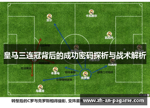 皇马三连冠背后的成功密码探析与战术解析