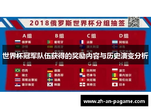 世界杯冠军队伍获得的奖励内容与历史演变分析 世界杯冠军队伍获得的奖励内容与历史演变分析