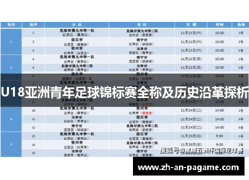 U18亚洲青年足球锦标赛全称及历史沿革探析 U18亚洲青年足球锦标赛全称及历史沿革探析
