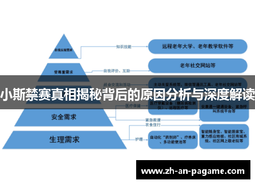 小斯禁赛真相揭秘背后的原因分析与深度解读 小斯禁赛真相揭秘背后的原因分析与深度解读