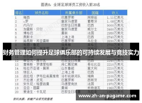 财务管理如何提升足球俱乐部的可持续发展与竞技实力