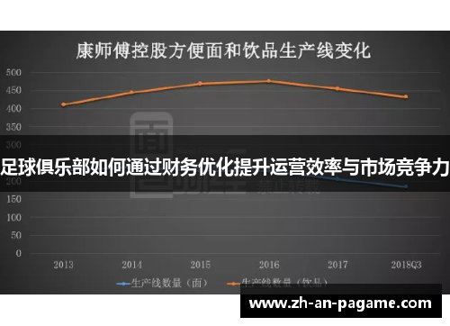 足球俱乐部如何通过财务优化提升运营效率与市场竞争力 足球俱乐部如何通过财务优化提升运营效率与市场竞争力