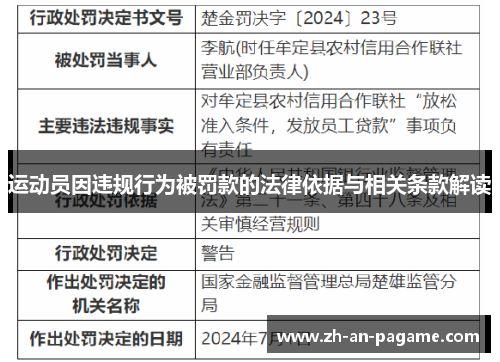 运动员因违规行为被罚款的法律依据与相关条款解读 运动员因违规行为被罚款的法律依据与相关条款解读