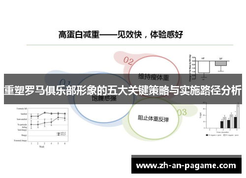 重塑罗马俱乐部形象的五大关键策略与实施路径分析 重塑罗马俱乐部形象的五大关键策略与实施路径分析