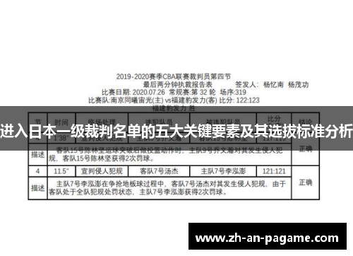 进入日本一级裁判名单的五大关键要素及其选拔标准分析