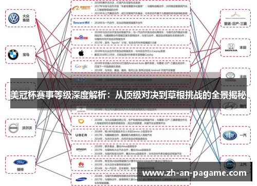 美冠杯赛事等级深度解析:从顶级对决到草根挑战的全景揭秘 美冠杯赛事等级深度解析:从顶级对决到草根挑战的全景揭秘