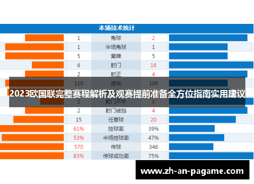 2023欧国联完整赛程解析及观赛提前准备全方位指南实用建议