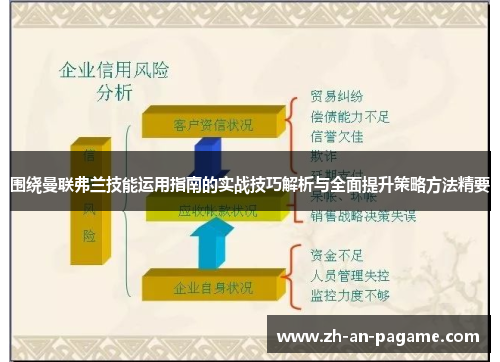 围绕曼联弗兰技能运用指南的实战技巧解析与全面提升策略方法精要 围绕曼联弗兰技能运用指南的实战技巧解析与全面提升策略方法精要