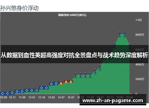 从数据到血性英超高强度对抗全景盘点与战术趋势深度解析