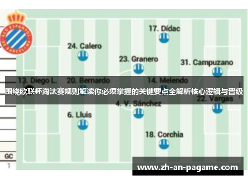 围绕欧联杯淘汰赛规则解读你必须掌握的关键要点全解析核心逻辑与晋级