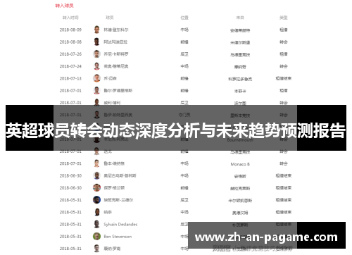 英超球员转会动态深度分析与未来趋势预测报告