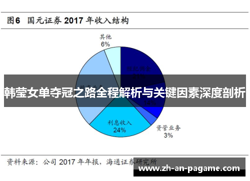 韩莹女单夺冠之路全程解析与关键因素深度剖析